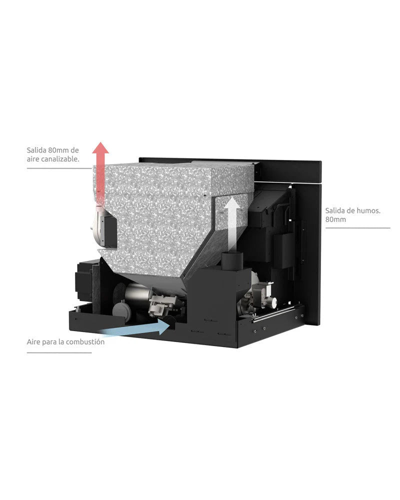 Insert canalizado 12kW - Feres
